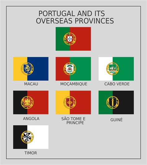 portugal flag id roblox